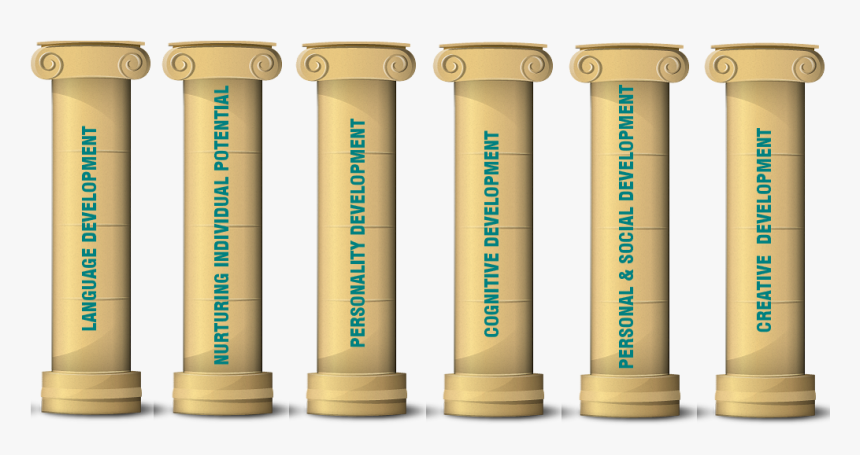 Cylinder, HD Png Download