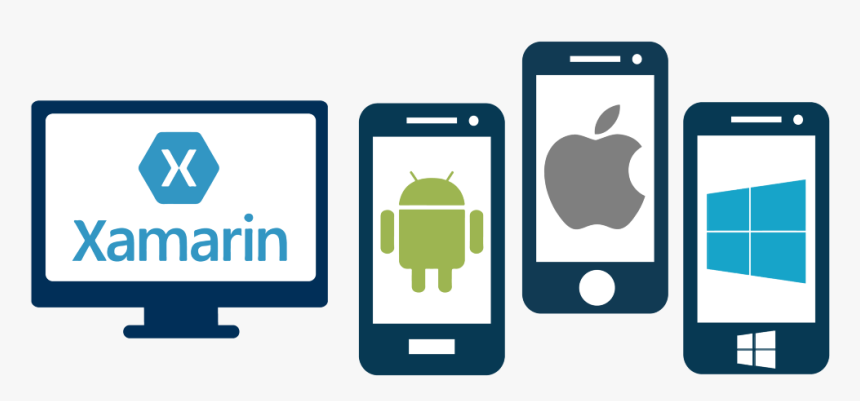 Xamarin Cross Platform, HD Png Download