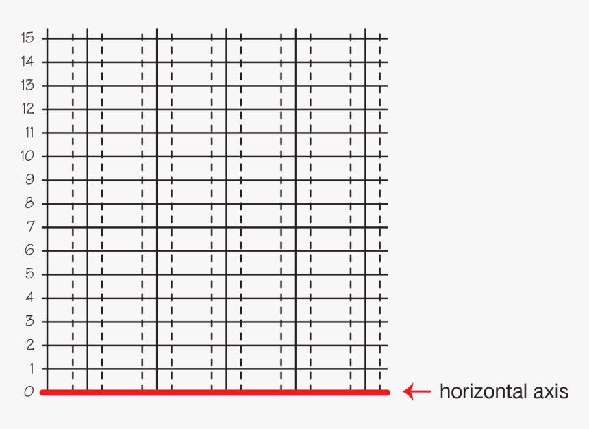 Mig 21 Turn Rate, HD Png Download