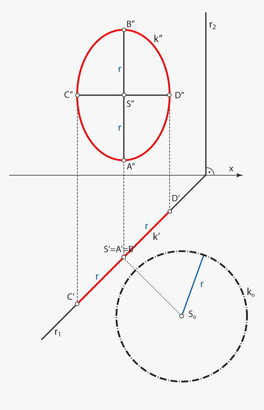 Diagram, HD Png Download