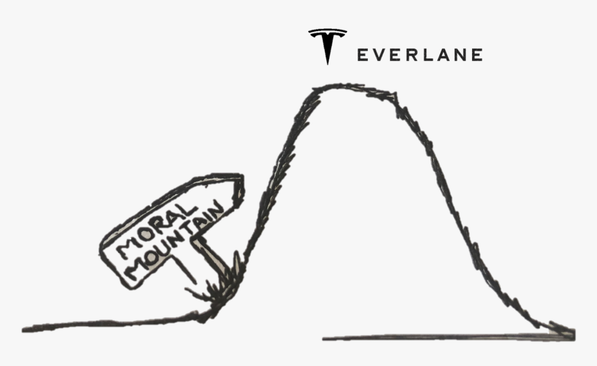 Illustration, HD Png Download