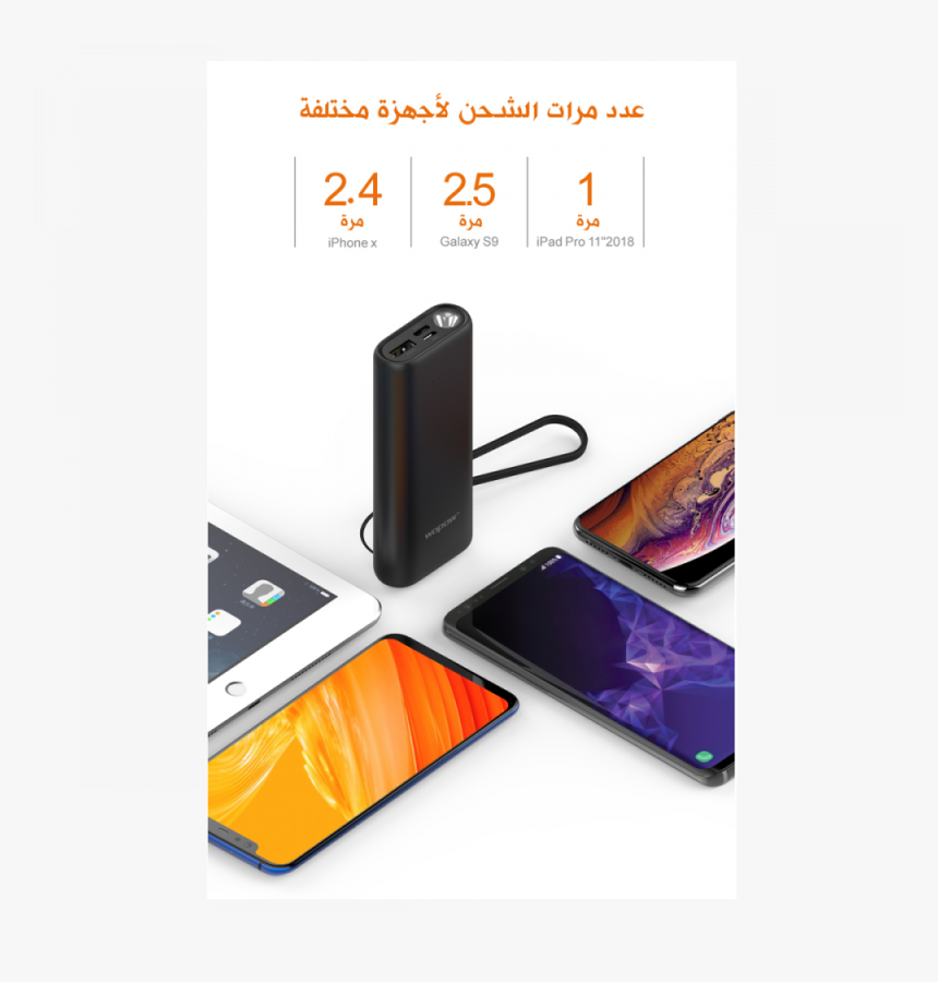 Class Image First Click Product Details Thumb 
 Data - Smartphone, HD Png Download