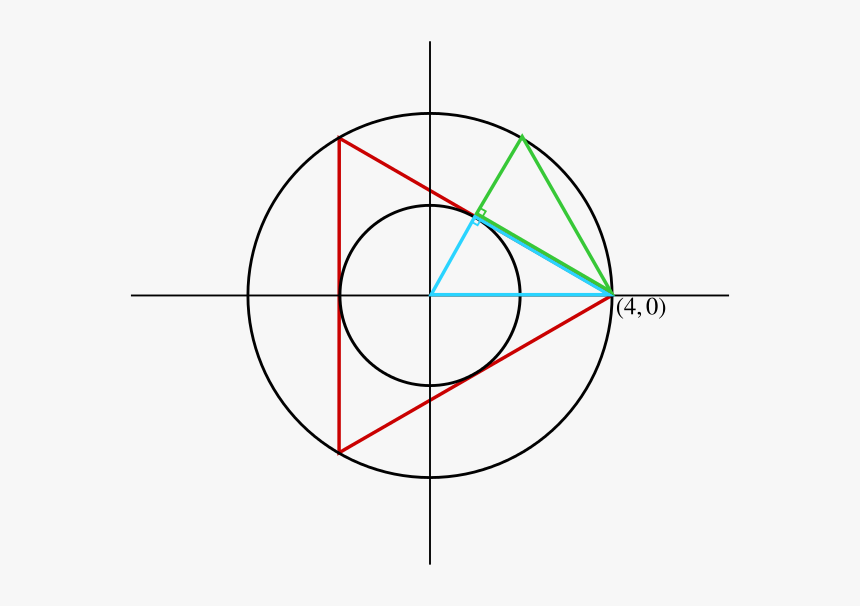A Second Equilateral Triangle Built From The Right - Circle, HD Png Download