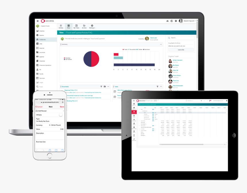 For Businesses With Ambition - Computer Icon, HD Png Download
