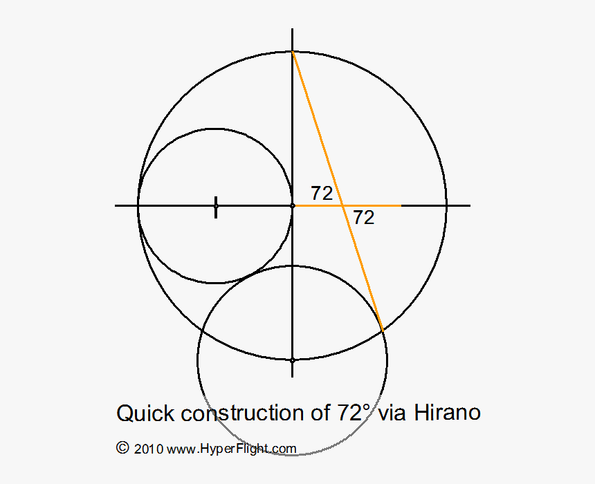 Construct A 72 Degree Angle, HD Png Download