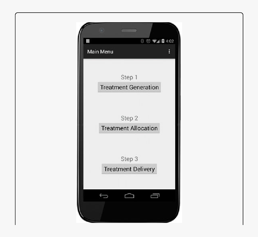 Iphone, HD Png Download