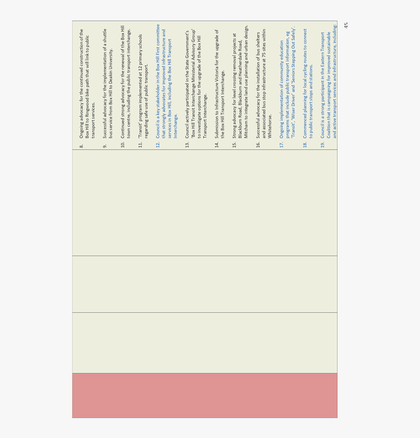 Screenshot, HD Png Download