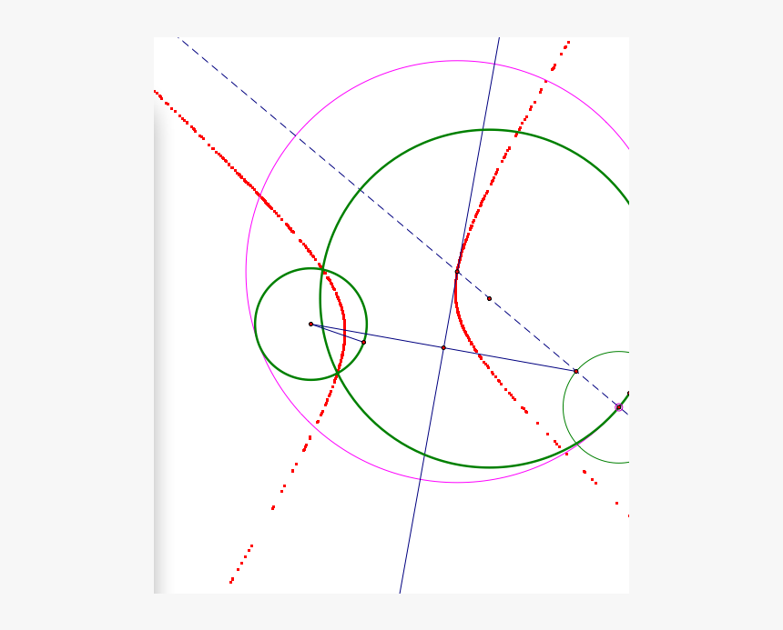 Circle, HD Png Download