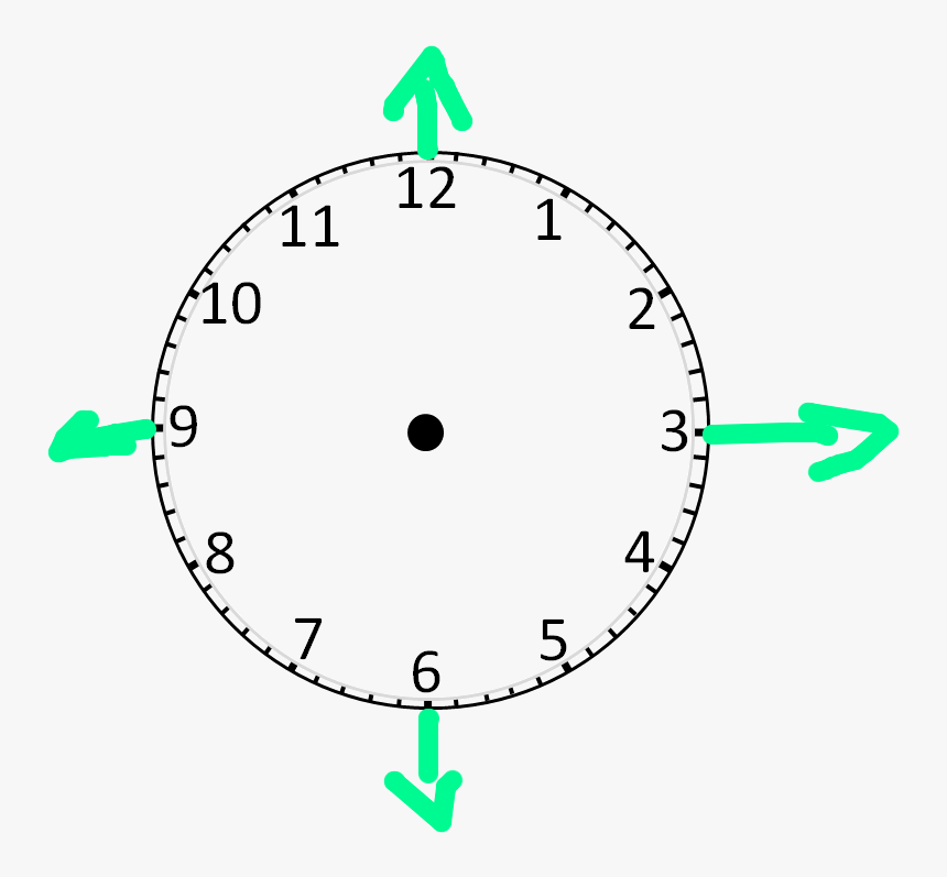 Time To The Nearest Minute Clock, HD Png Download , Transparent Png