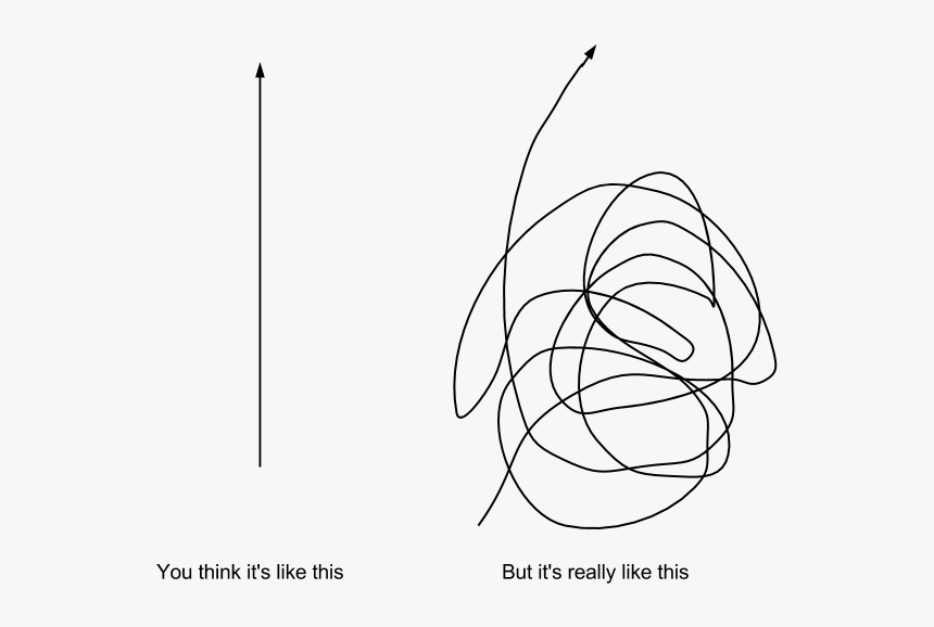 Drawing, HD Png Download