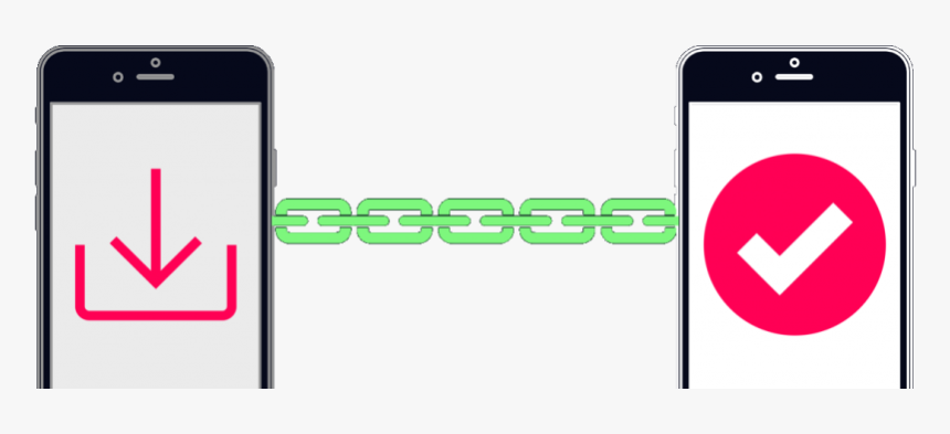 Iphone, HD Png Download