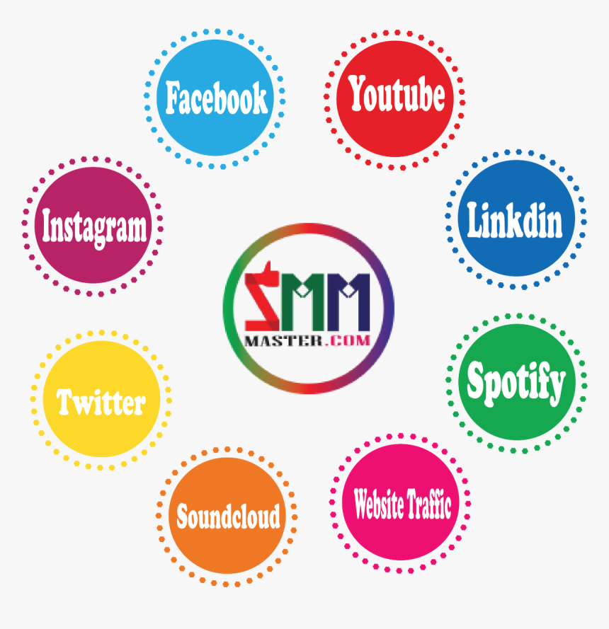 Circle, HD Png Download