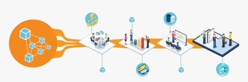 Manpower Recruitment Agency And Services In Bangadesh - Work Flow, HD Png Download