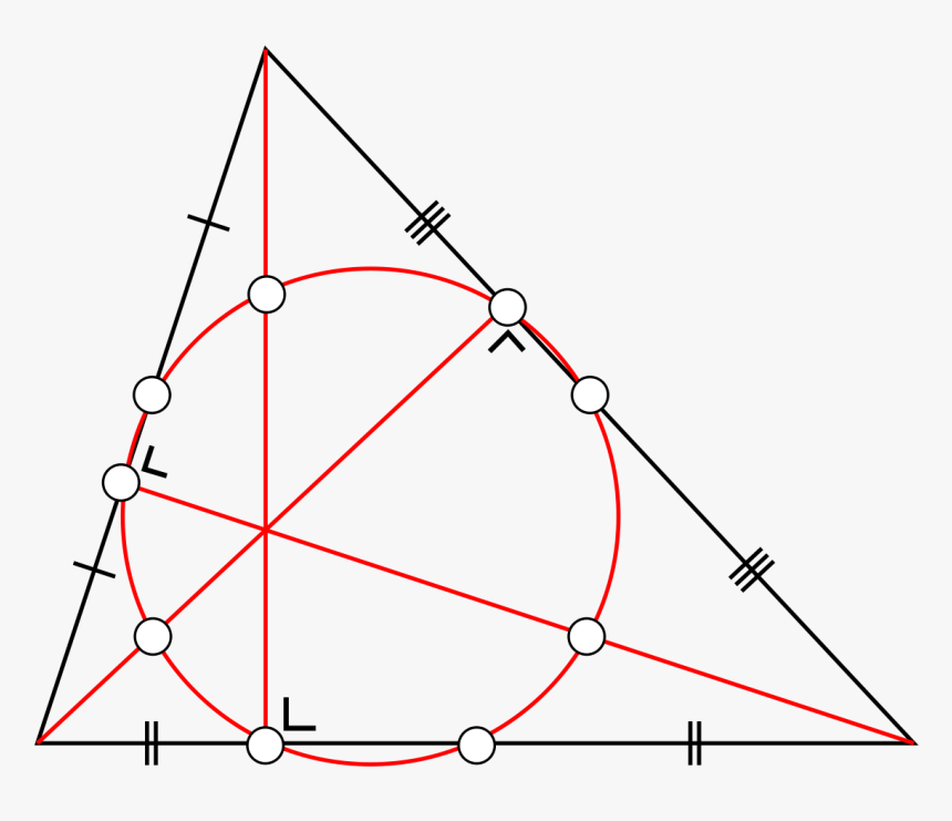 Nine Point Circle, HD Png Download