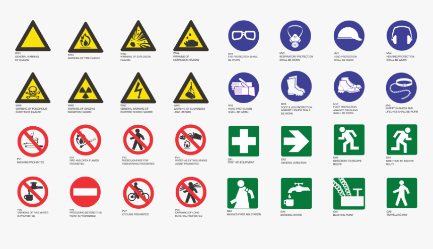 Traffic Sign, HD Png Download