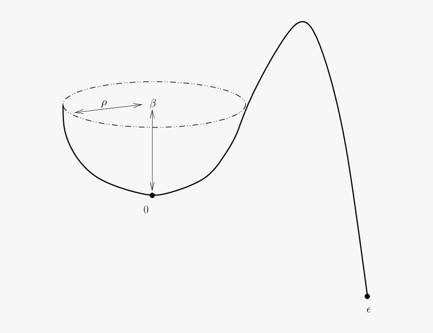 Line Art, HD Png Download