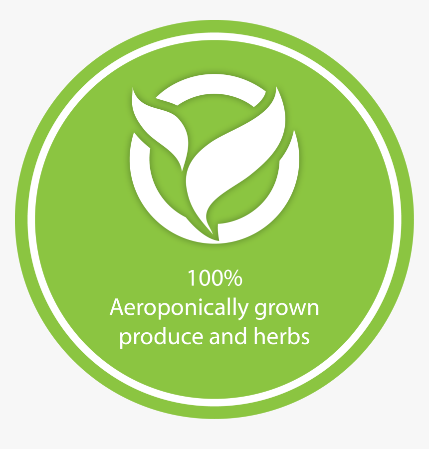 Environmental Friendly, HD Png Download