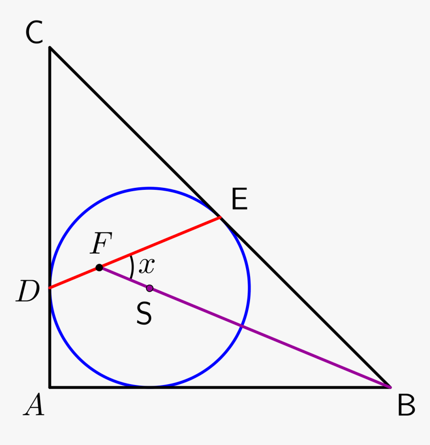 Geogebra Image Of The Same Figure - Circle In A Triangle Tikz, HD Png Download