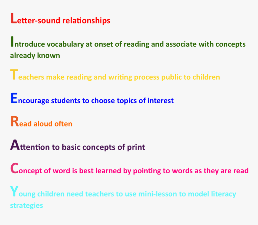 Screenshot, HD Png Download