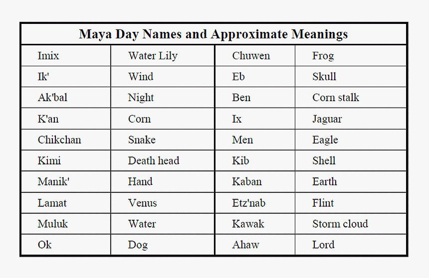 Screenshot, HD Png Download