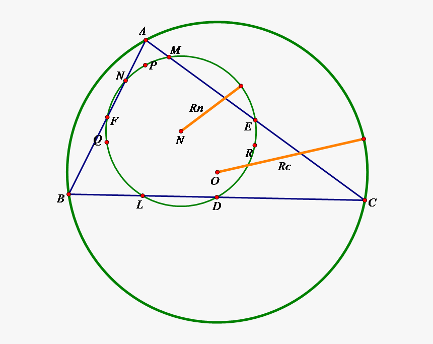 Circum And Nine - Circle, HD Png Download