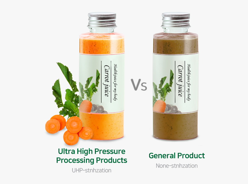 Juicebox, HD Png Download