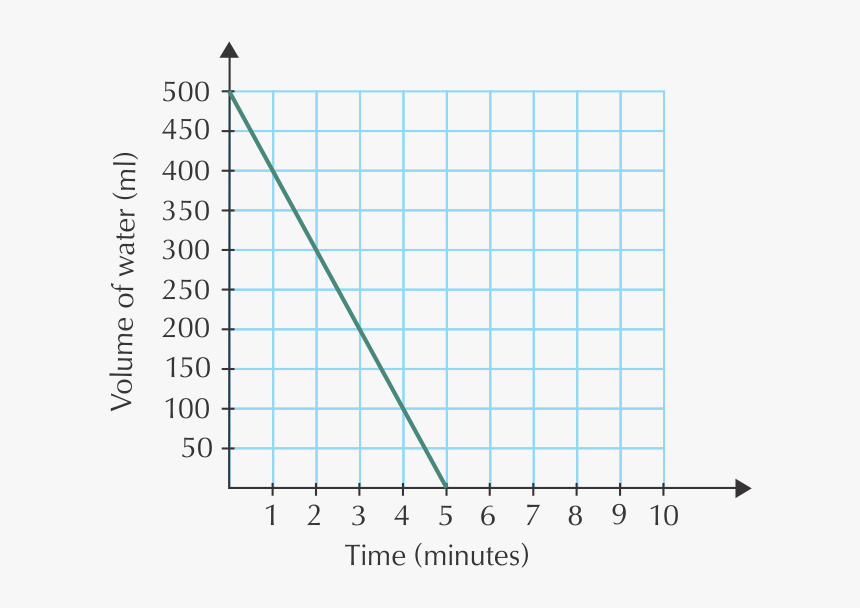Diagram, HD Png Download