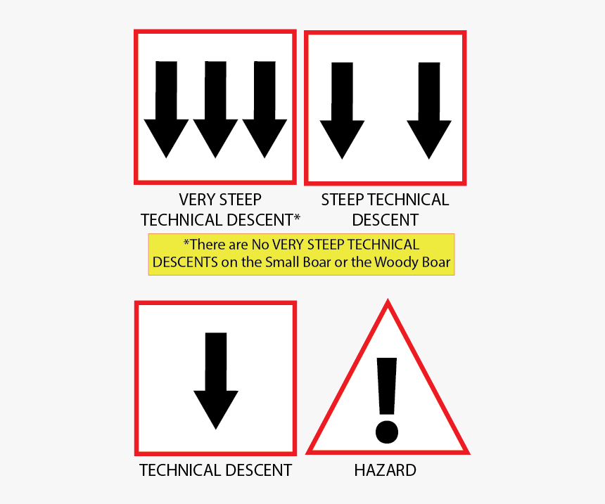 Hazard Signs On The Wild Boar Chase - Triangle, HD Png Download