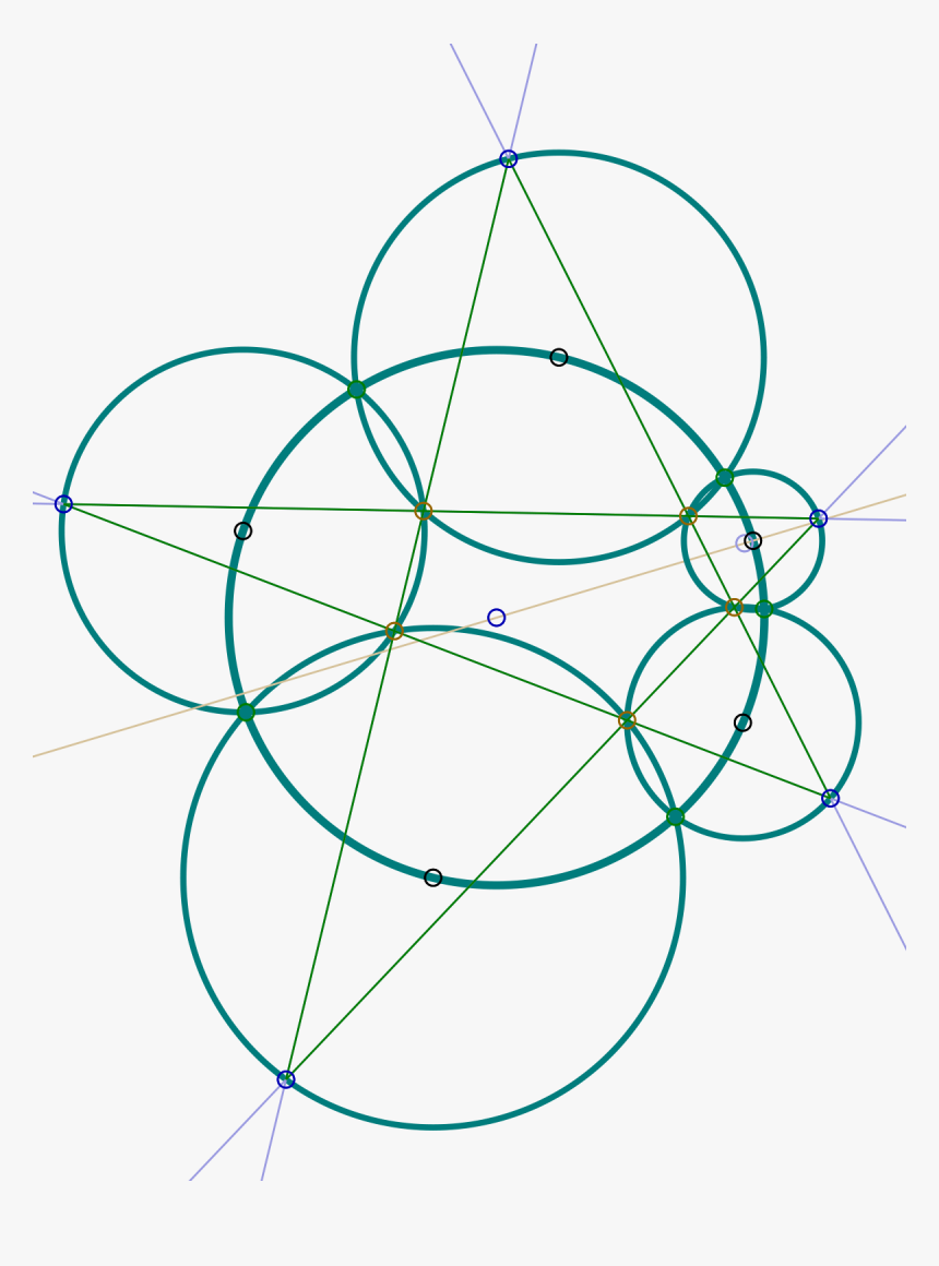 Circle, HD Png Download