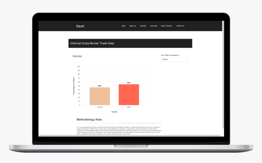 E Recruiting Cloud Oracle, HD Png Download
