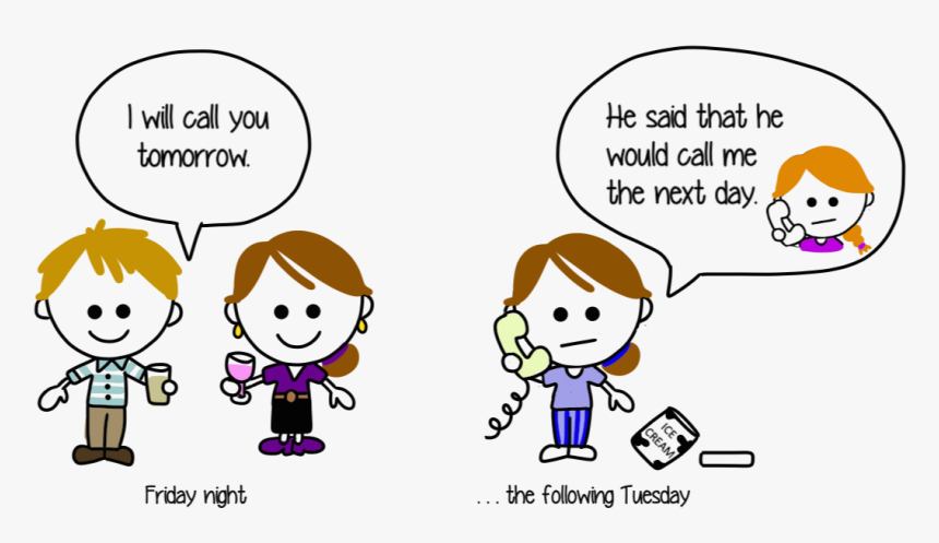 Quoted And Reported Speech, HD Png Download