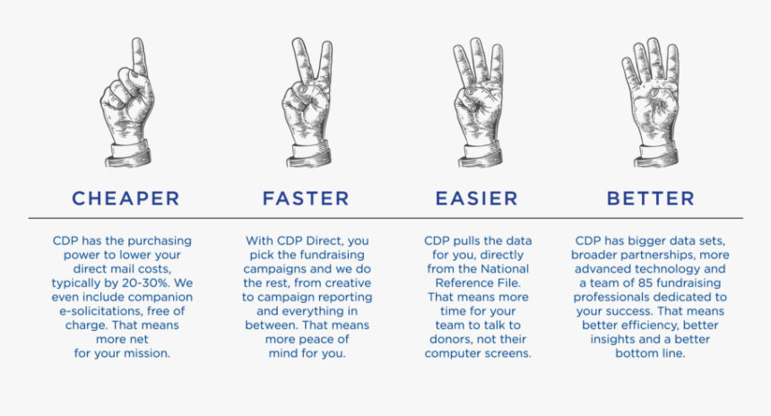 Cdp Direct Page - Statue, HD Png Download