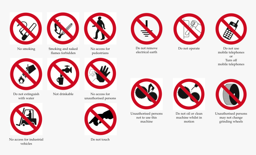 Hazardous Signs Know Your Safety Sign, HD Png Download , Transparent