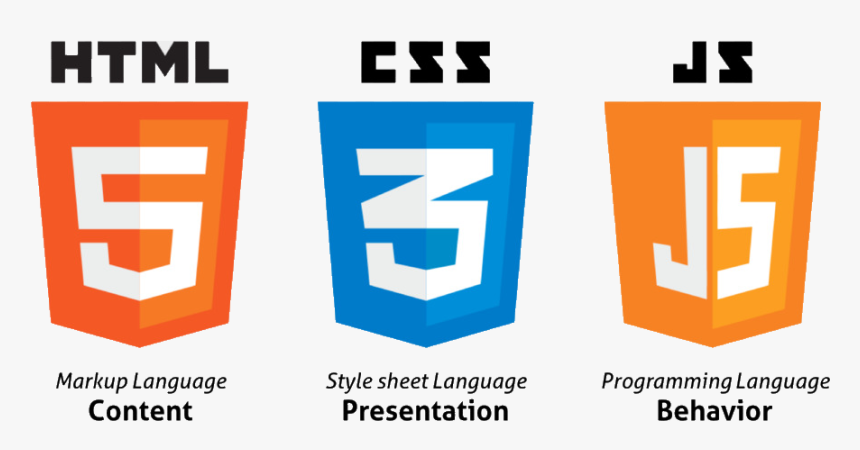 Html 5, HD Png Download