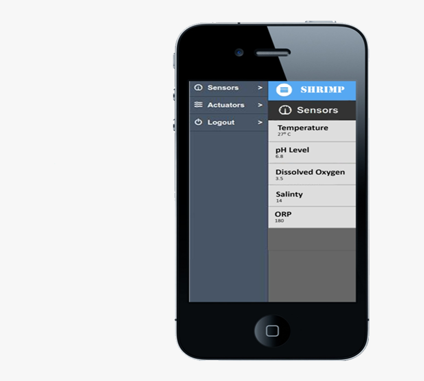 Iphone 4, HD Png Download