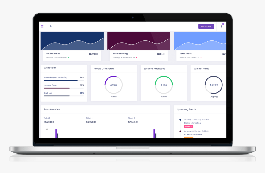 Badplanung Grundrisse, HD Png Download