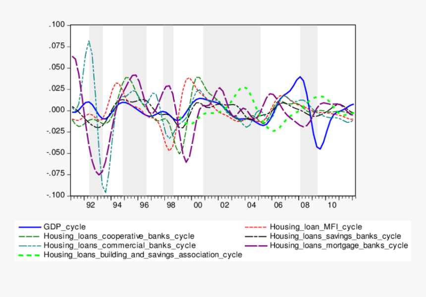 Plot, HD Png Download