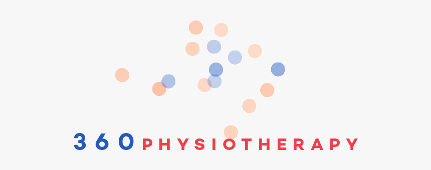 Circle, HD Png Download