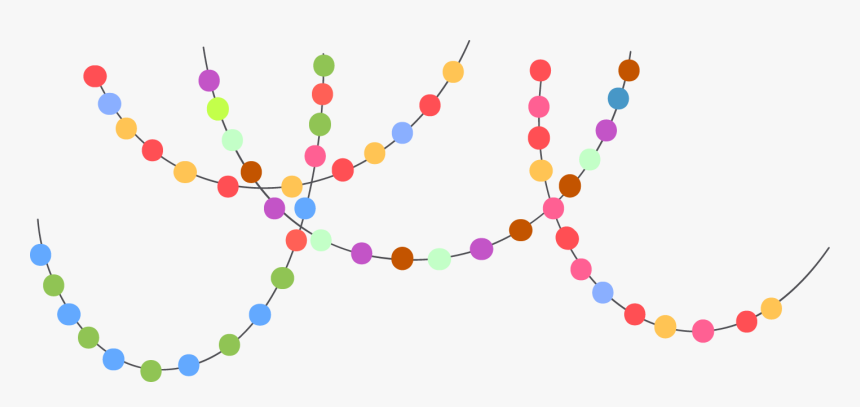 Necklace, HD Png Download