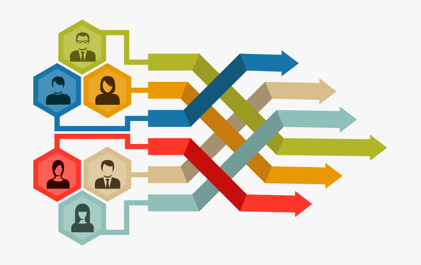 Referral Marketing Benefits, HD Png Download