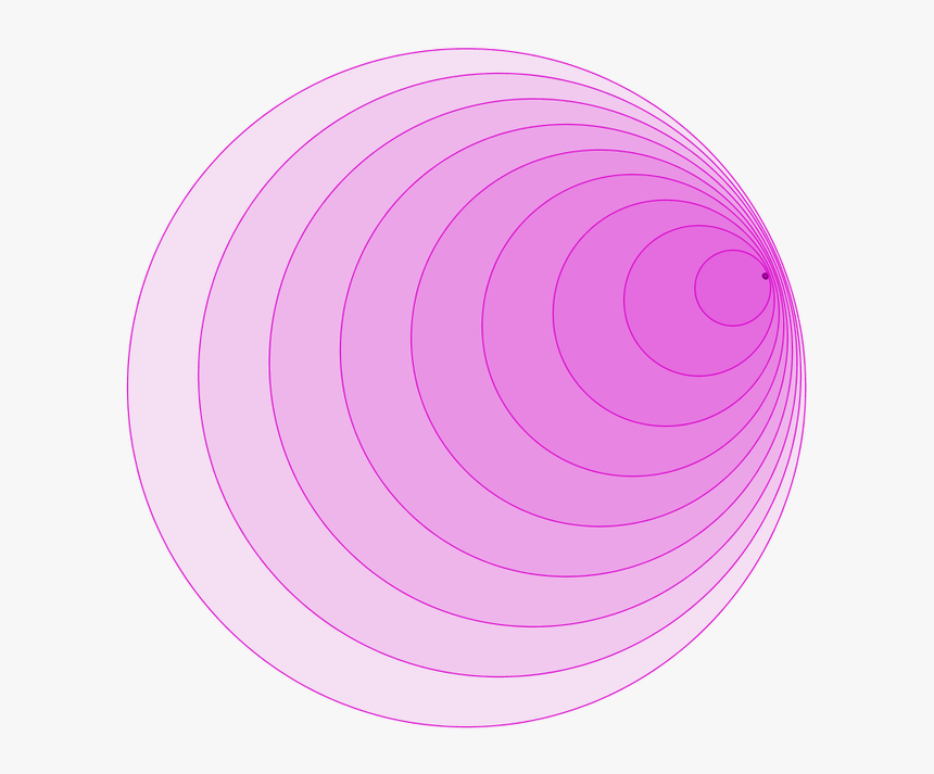 Picture - Circle, HD Png Download