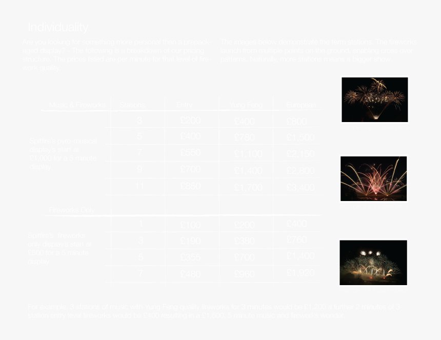 Fireworks, HD Png Download