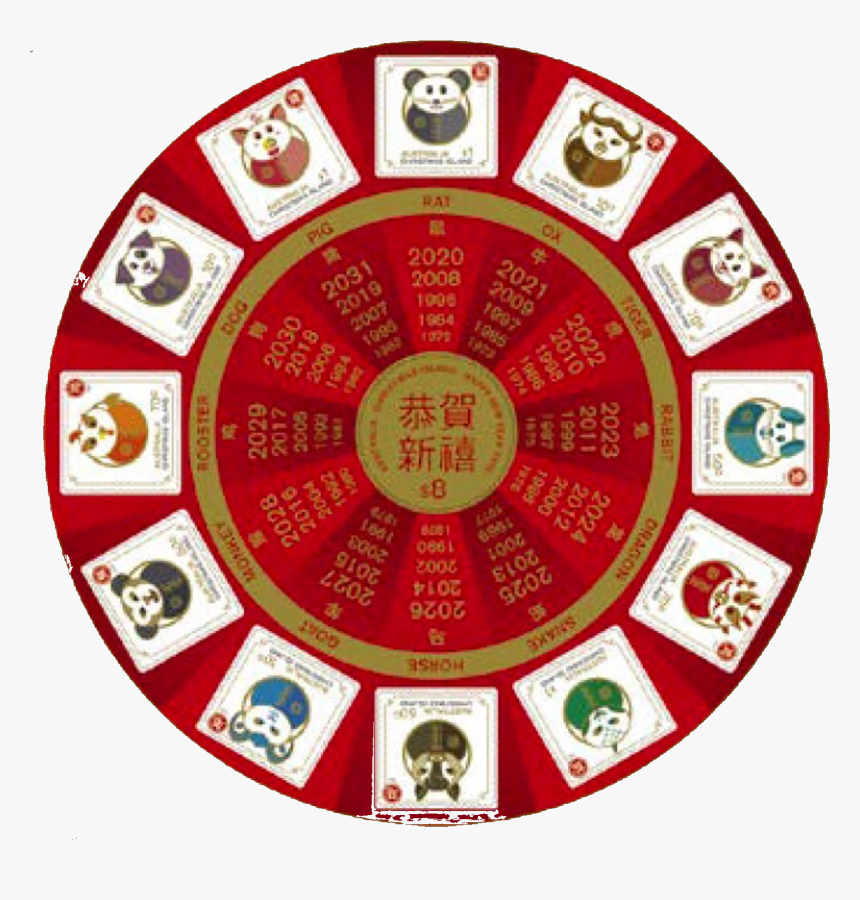 Rat, HD Png Download