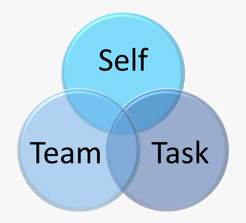 Element Symbol, HD Png Download