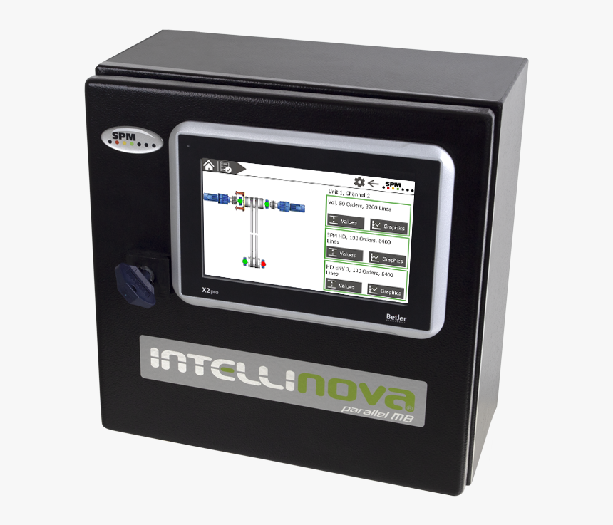 Intellinova Parallel Mb Cabinet With Hmi Display - Gadget, HD Png Download