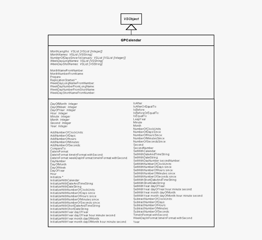 Document, HD Png Download