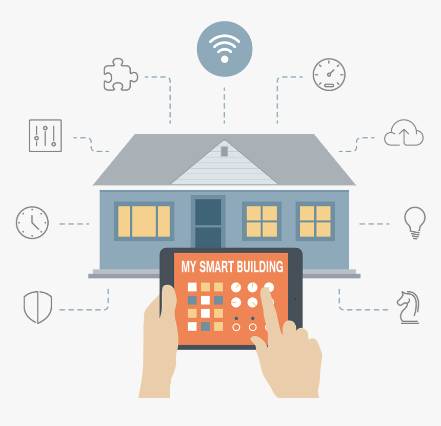 Smart Home In Iot, HD Png Download