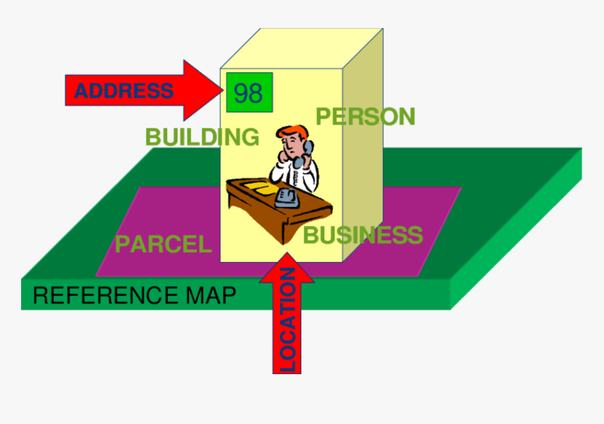 Cartoon, HD Png Download