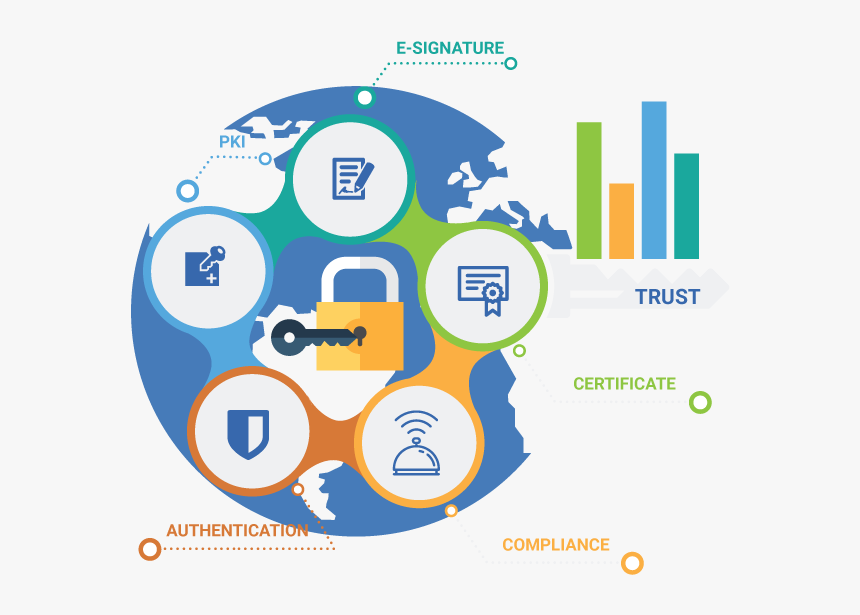 Digital Signature Banner - Earth Icon Png, Transparent Png