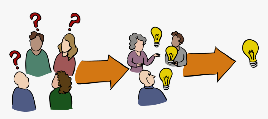 Diverge Converge - Cartoon, HD Png Download